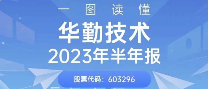 一图读懂尊龙凯时-人生就是搏技术2023年半年报